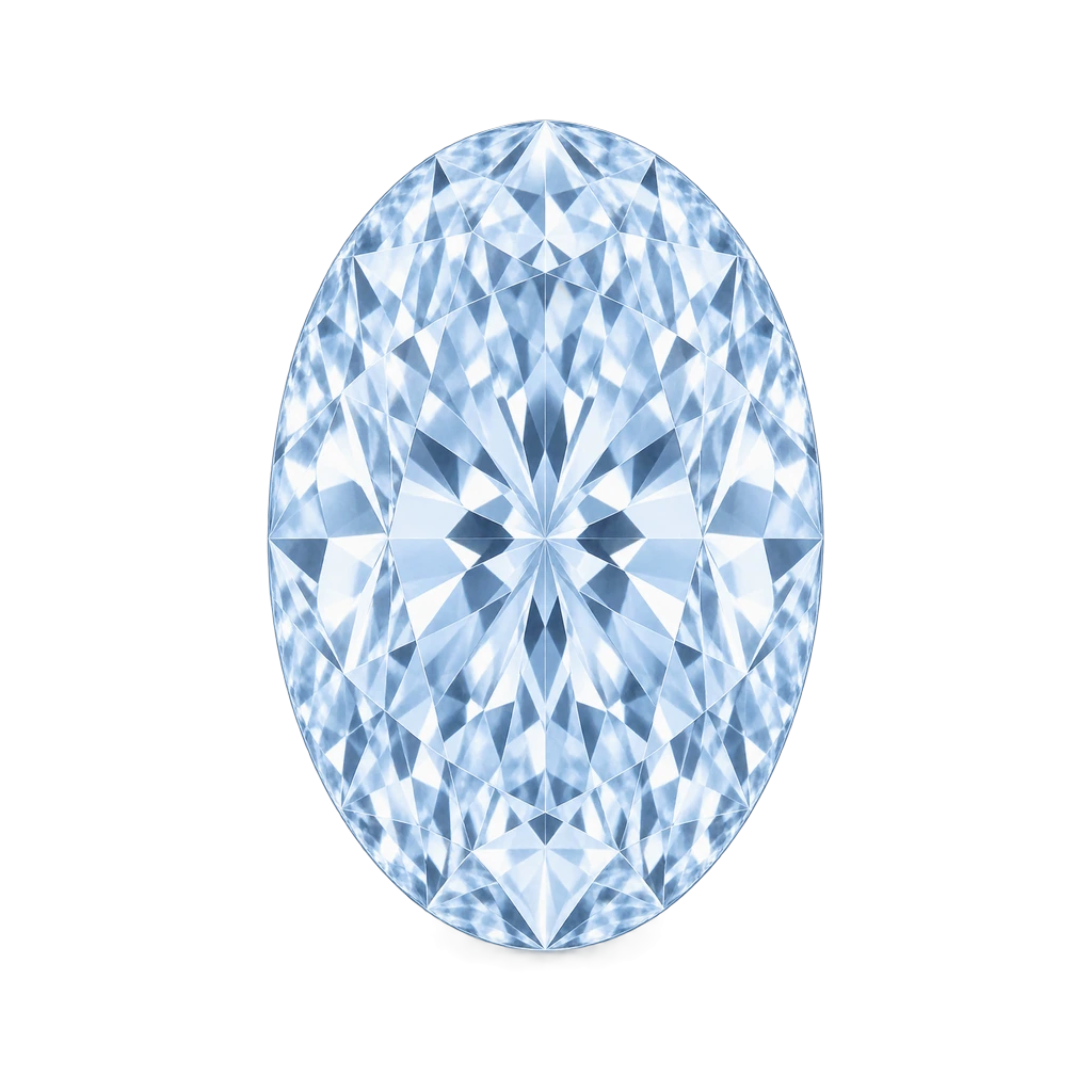 Oval Cut